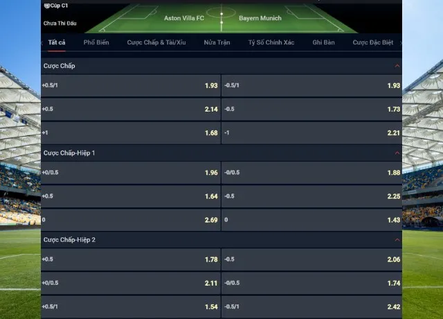 Bảng tỷ lệ kèo trận Aston Villa vs Bayern Munich